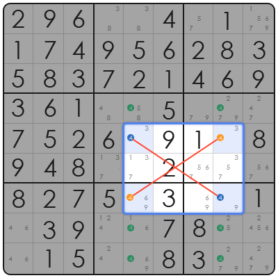 4x4 sudoku